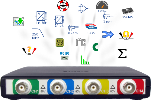 Handyscope HS6 DIFF: Packed with technology