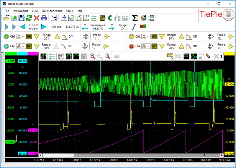 Crankshaft Angle I/O