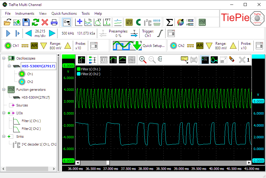 Filtered I²C signals