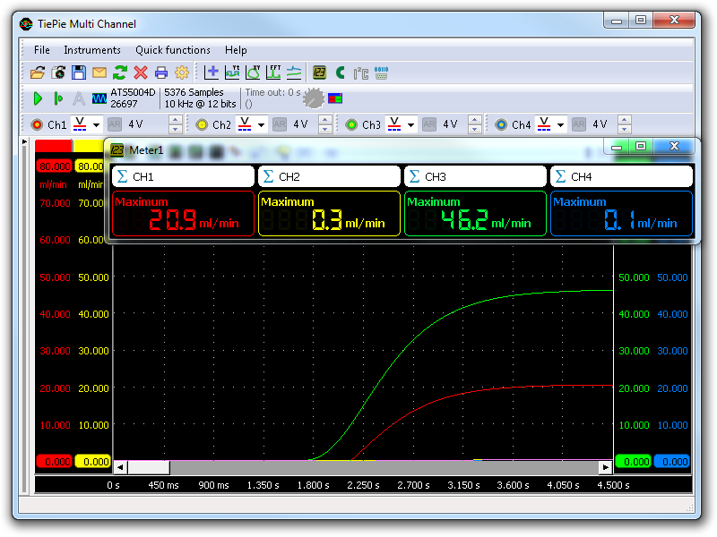return flow on first four injectors showing high spit-back on injectors 1 and 3