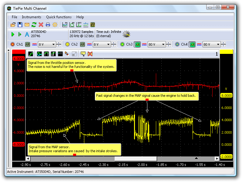 Example of a measured intermittent fault on a MAP sensor in a Peugeot 205