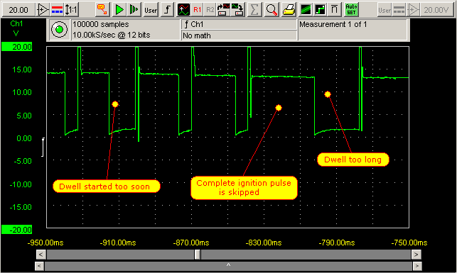 Primary ignition coil signal