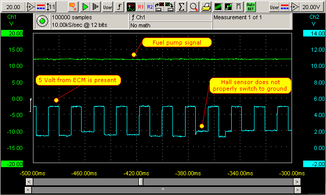 Hall sensor signal showing problems