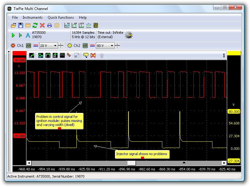 Ignition module control & Injector control