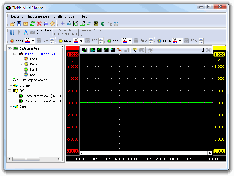 Labscoopmeting aan MAP-sensor