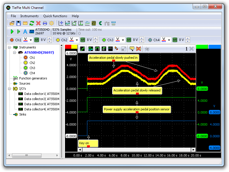 Lab scope measurement of accelerator pedal position sensor