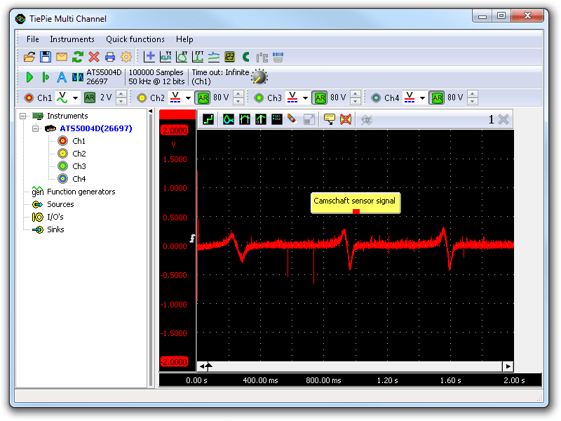 Lab scope measurement of camshaft sensor during cranking