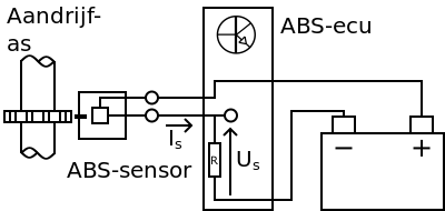 Schematisch overzicht van een 2 draads Hall-effect-ABS-sensor