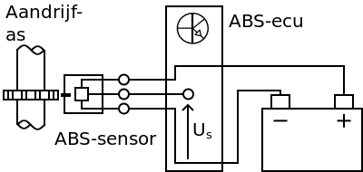 Schematisch overzicht van een 3-draads Hall-effect-ABS-sensor