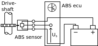 Schematic view of a 3 wire Hall effect ABS sensor