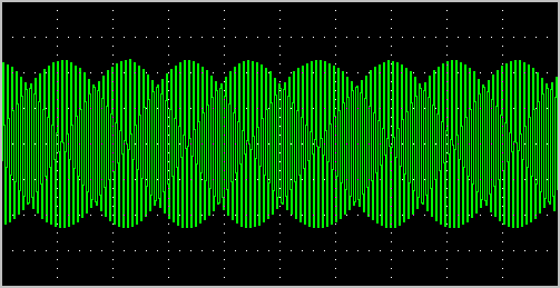 Appearance of aliasing