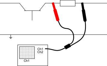 Differential measuring