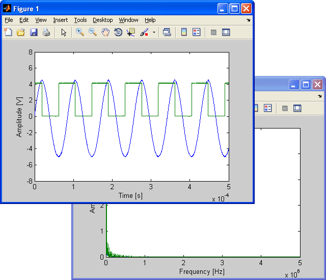 Matlab measuring example with a Handyscope HS5