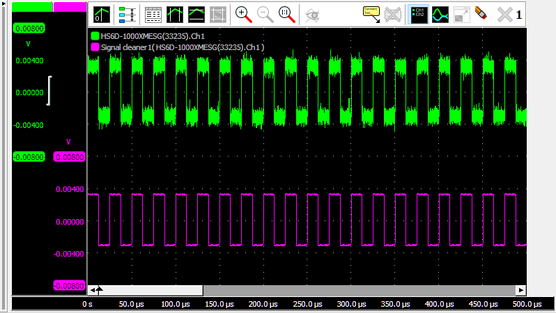 Signal cleaner I/O example