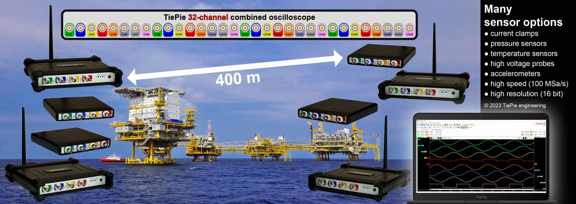 Wireless Multi Instrument Synchronization Module WCMI