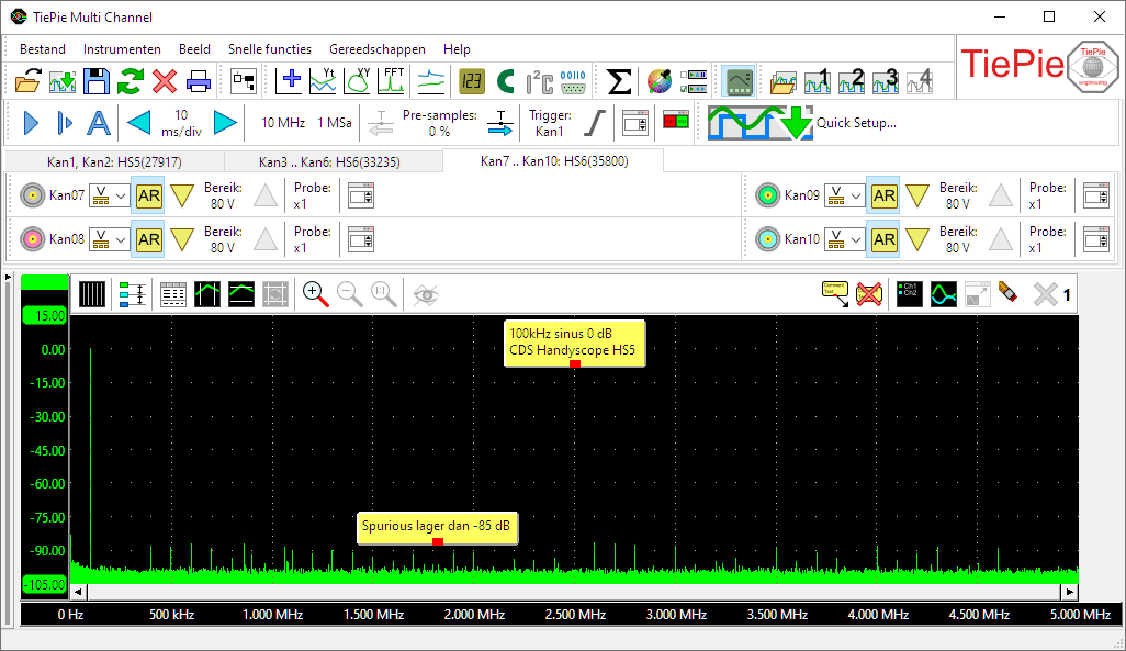 MultiScope MS10 functiegenerator sinus met extreem lage spurious.