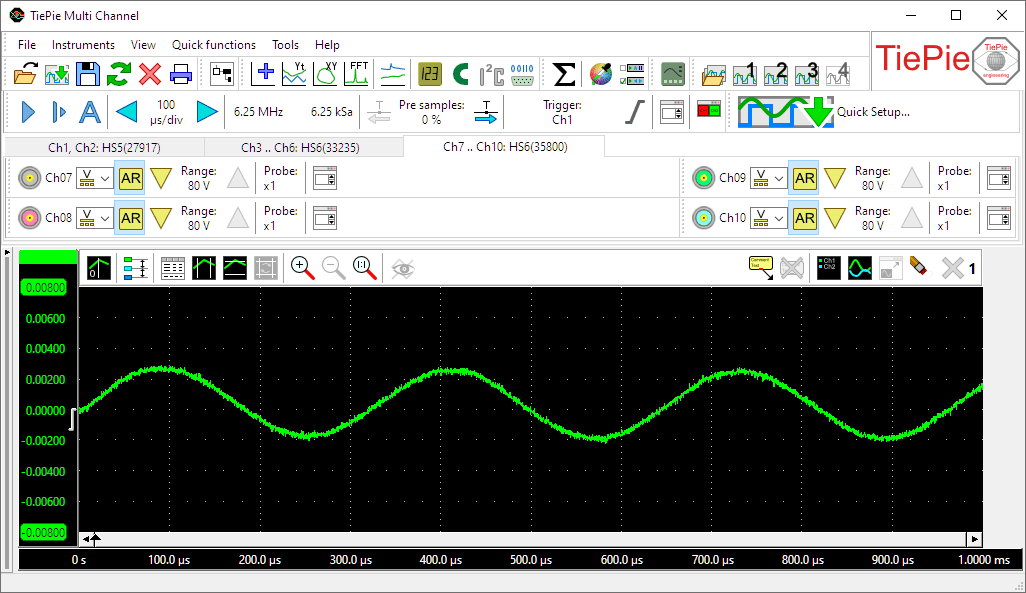 Zoomed in to 8 mV range