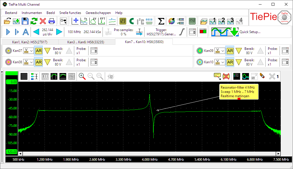 MS10 oscilloscoopmeting van een resonantiefilter gevoed met een sweep van 1 MHz tot 7 MHz vanuit een MultiScope MS10 generator.