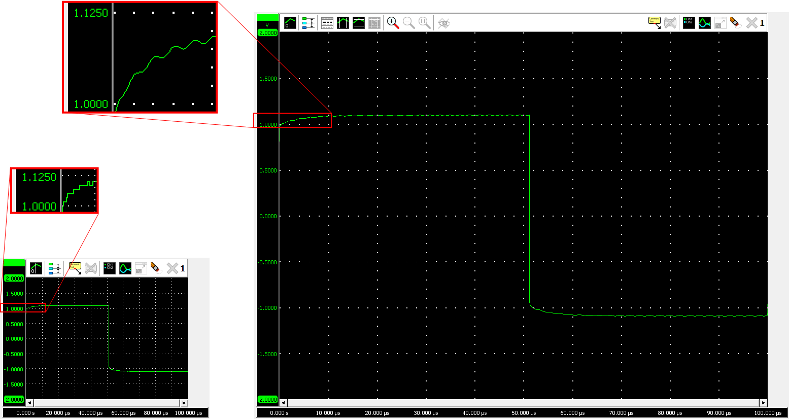 MultiScope MS8 high visible accuracy compared to competition.
