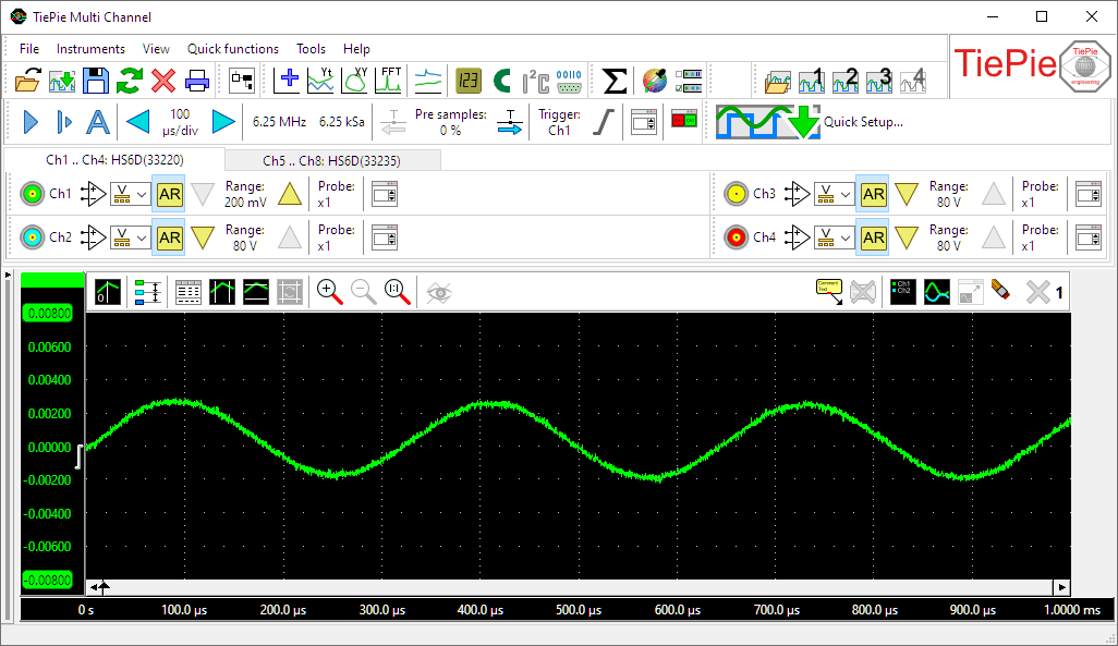Zoomed in to 8 mV range