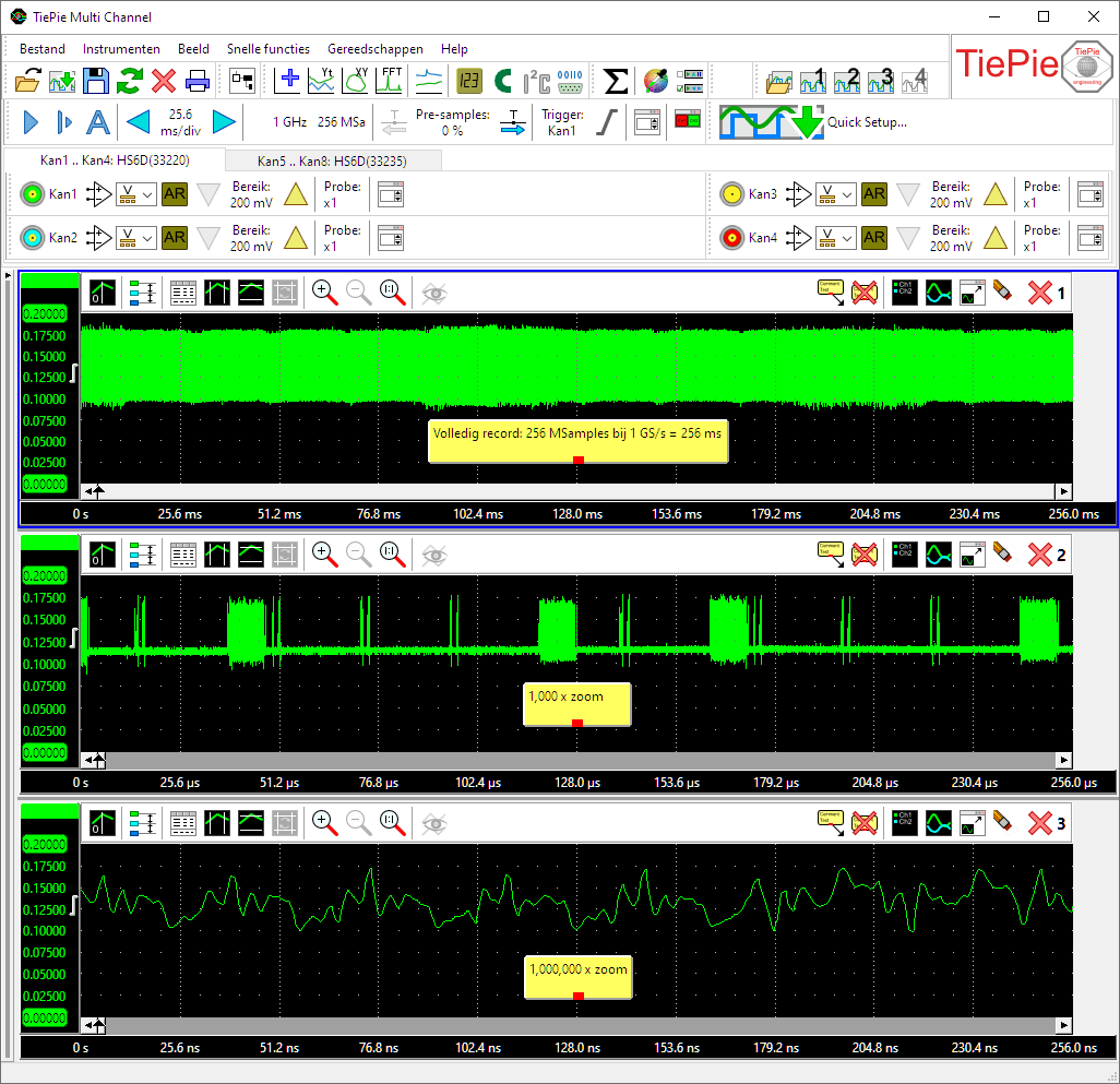 Zoom 1 miljoen keer in