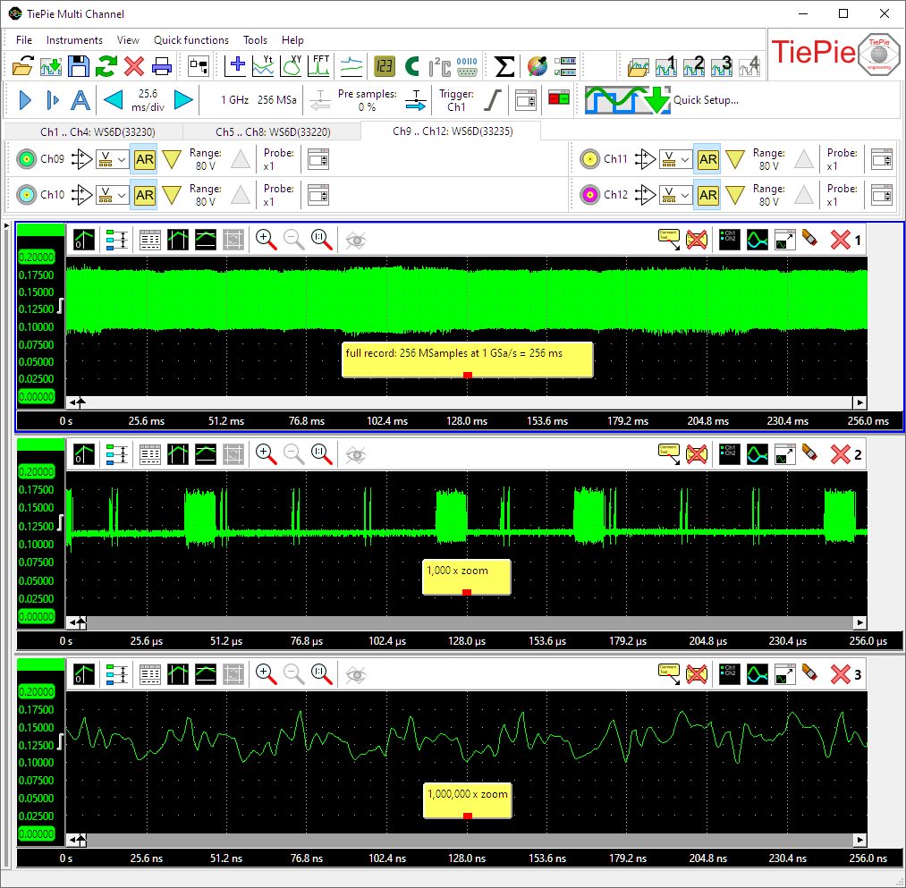 Zoom in 1 million times
