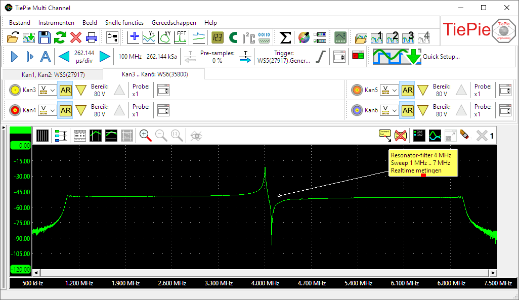 MSW6 oscilloscoopmeting van een resonantiefilter gevoed met een sweep van 1 MHz tot 7 MHz vanuit een MultiScope MSW6 generator.