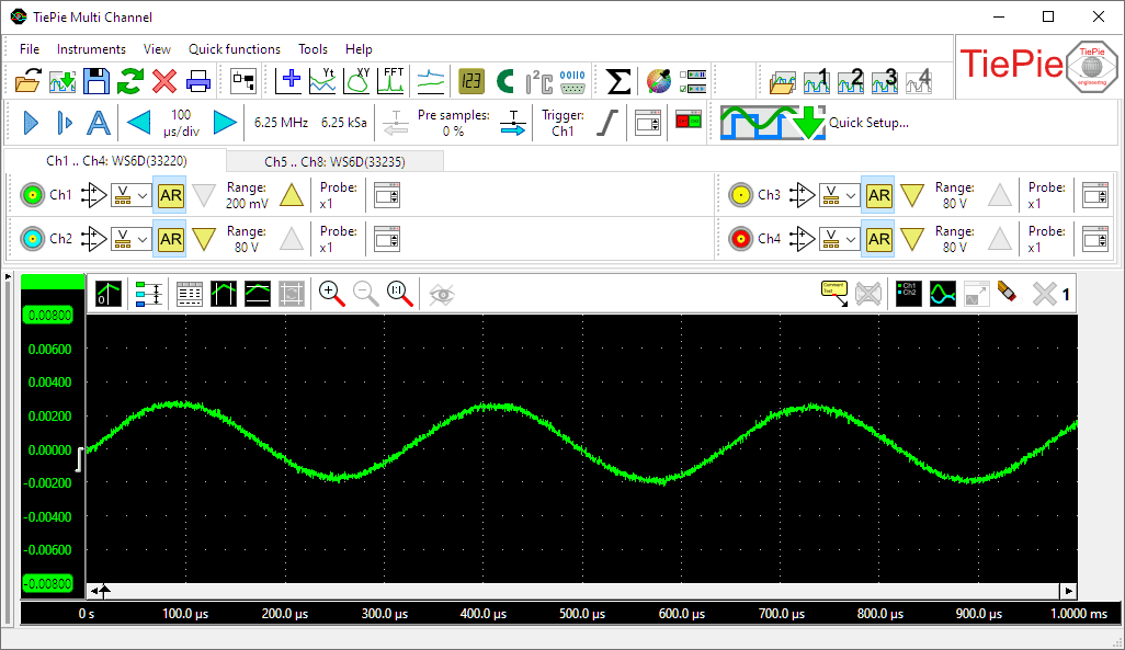 Zoomed in to 8 mV range