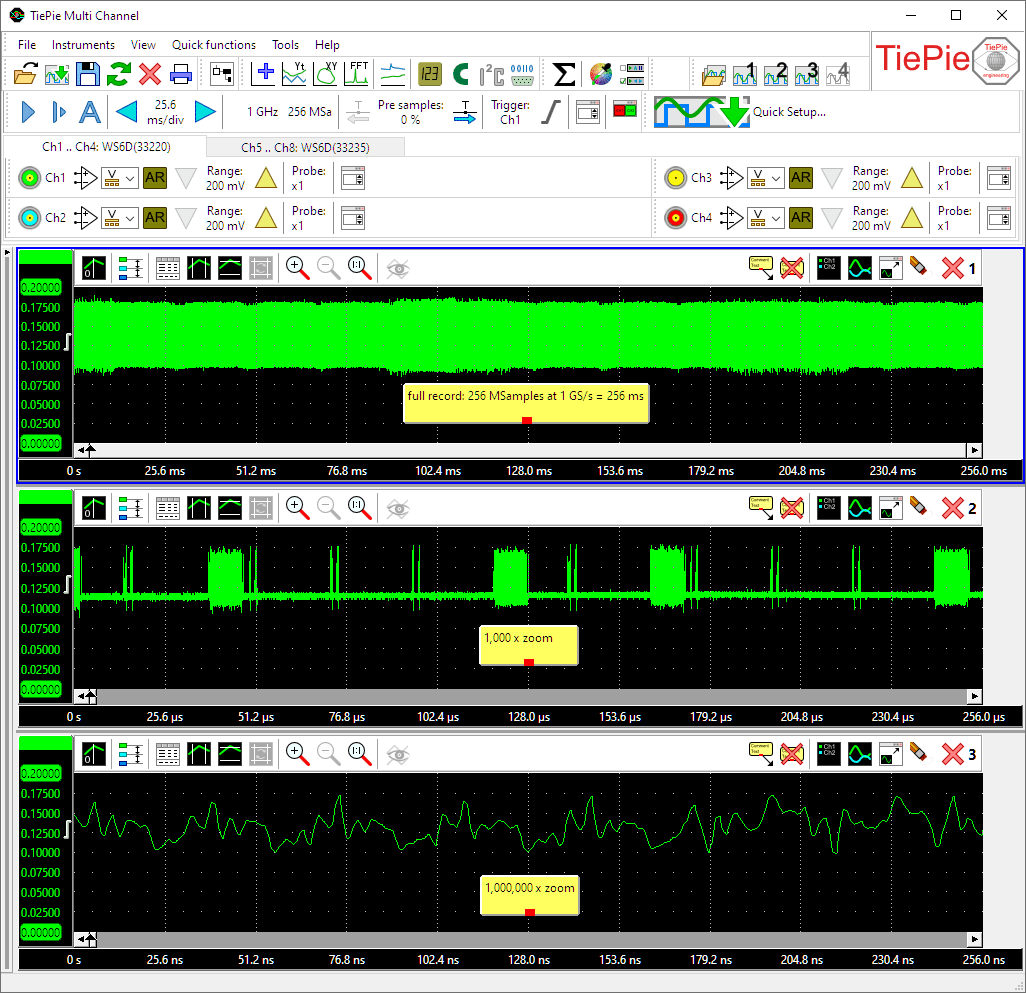 Zoom in 1 million times