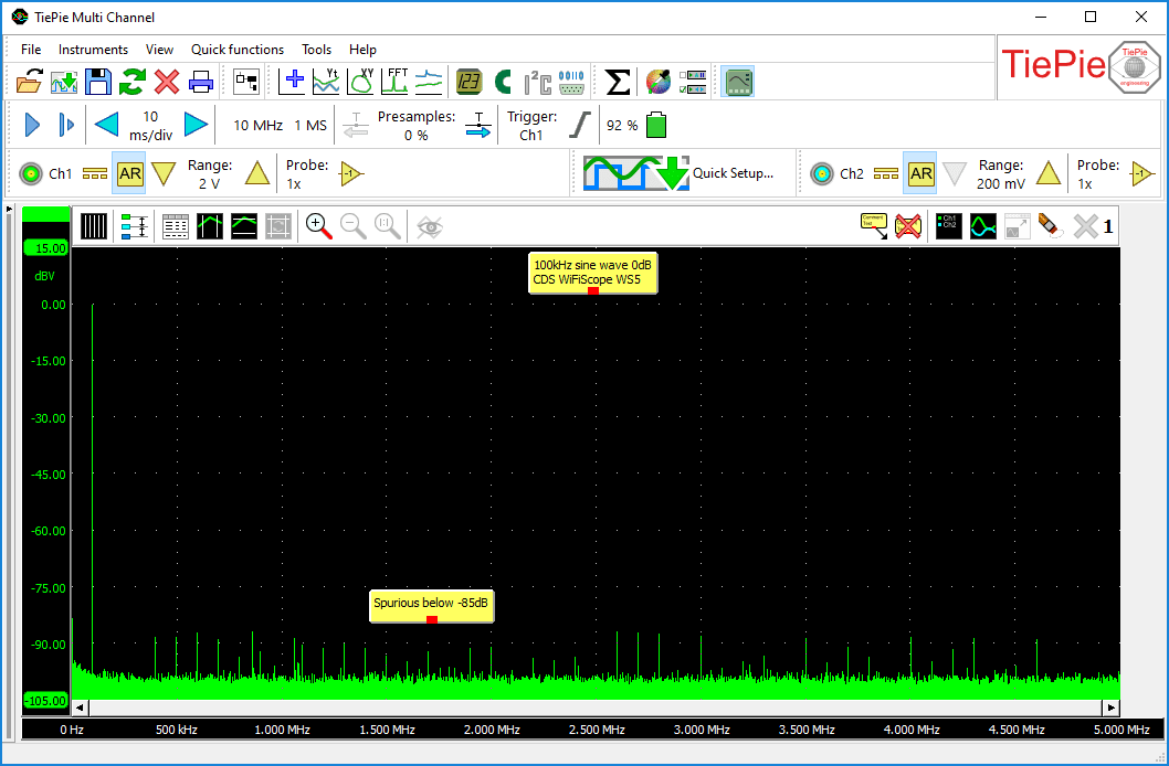 WiFiScope WS5 function generator sine wave with extremely low spurious.