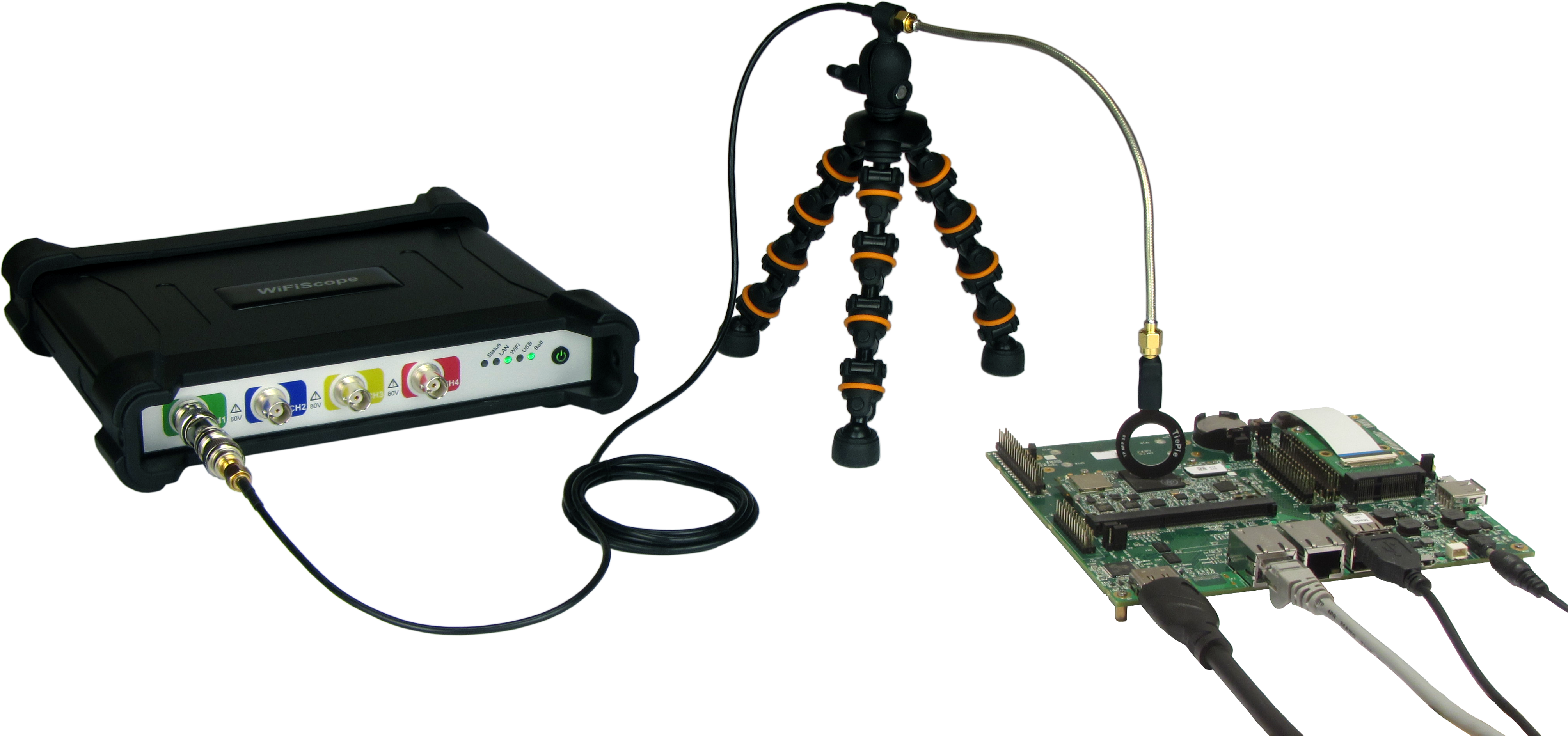EMI setup