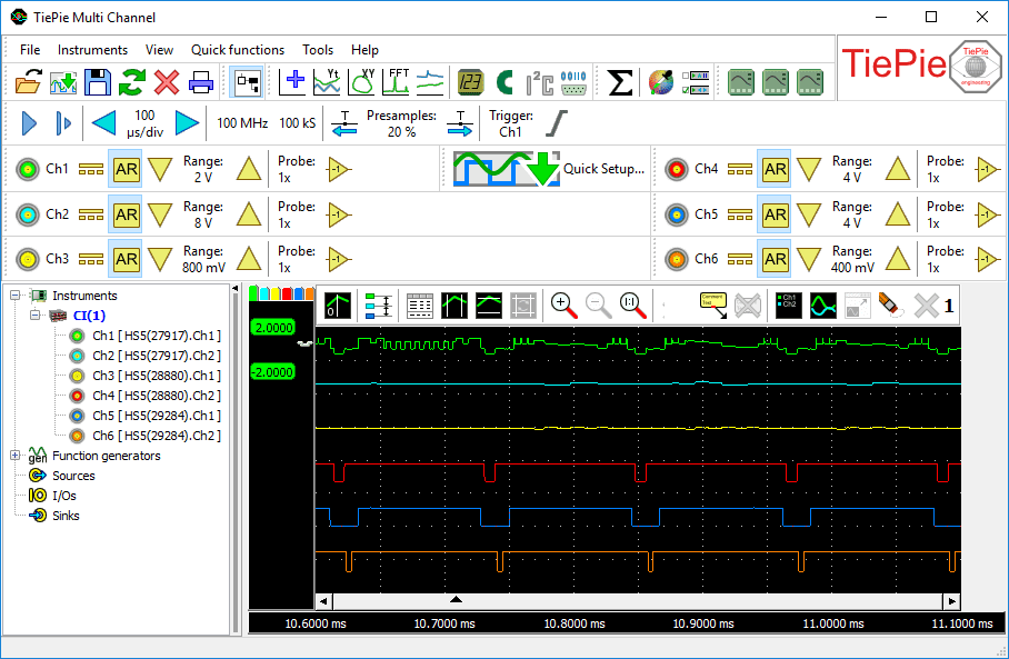 Three Handyscope HS5s combined to a 6 channel 12 bit 500 MSa/s oscilloscope