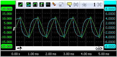 Adjust shown record