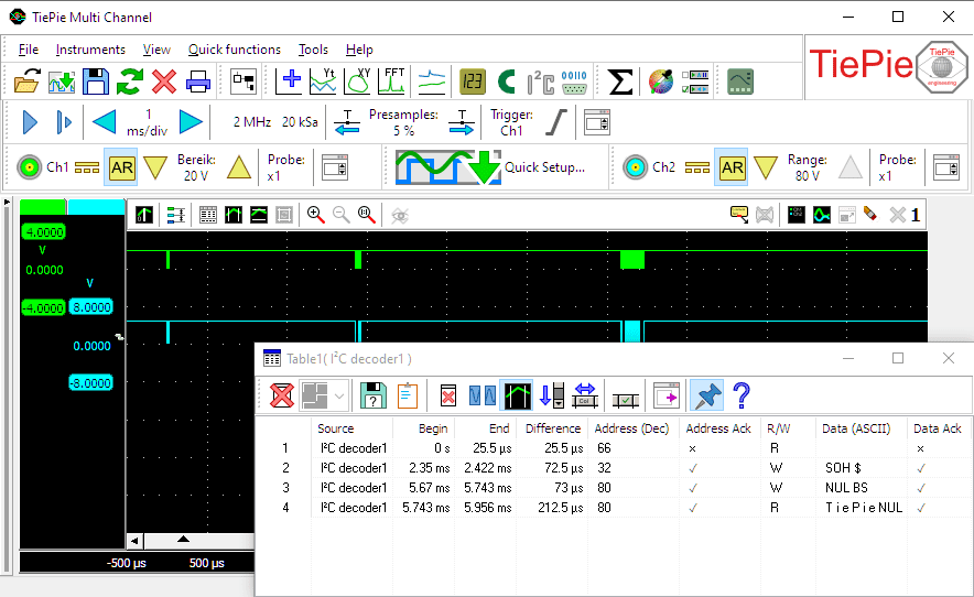 I²C decoder displaying multiple decoded eeprom read and write operations.