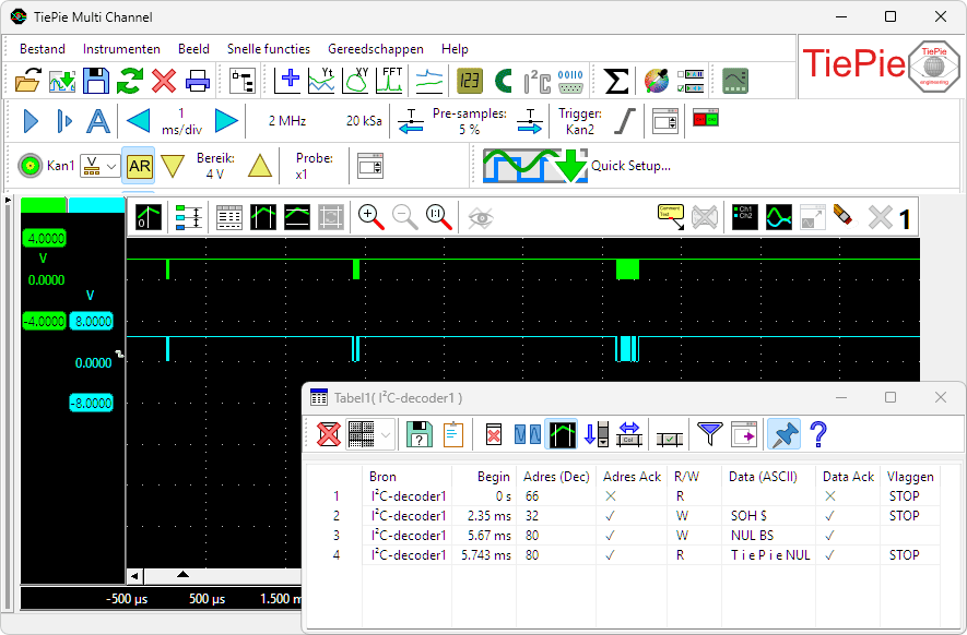 I²C-decoder met diverse gedecodeerde eeprom lees- en schrijfoperaties.