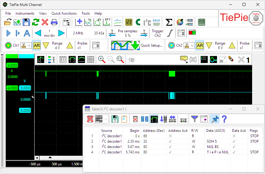 I²C decoder displaying multiple decoded eeprom read and write operations.