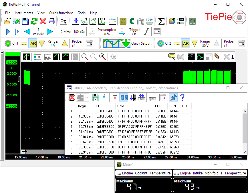 J1939 decoder in use