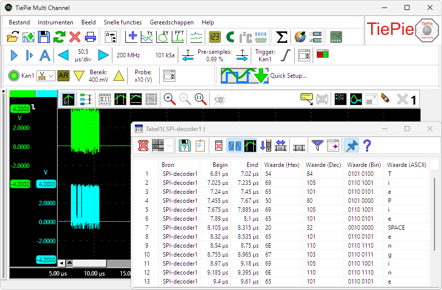 Meting aan een SPI-bus, met data gedecodeerd door een SPI-decoder.