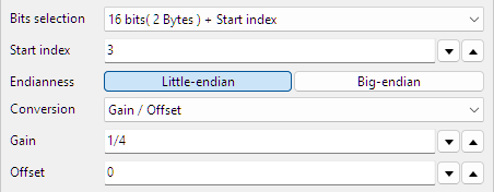 Can example - Length and start index
