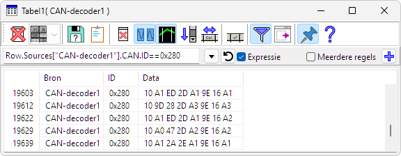 Can example - Table