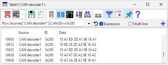 Can example - Table