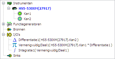 Rekenkundige functies