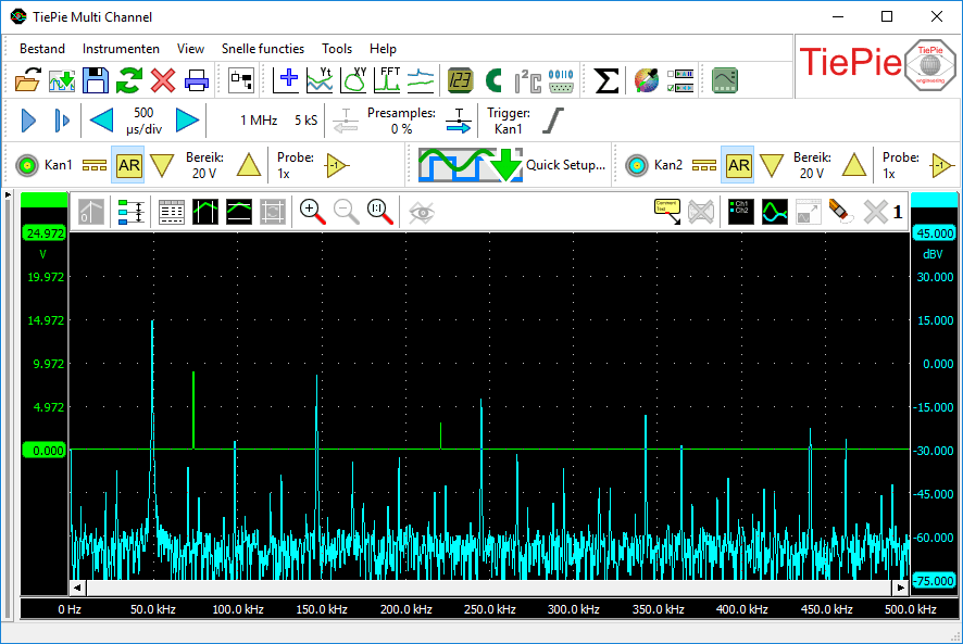 Spectrum analyzer