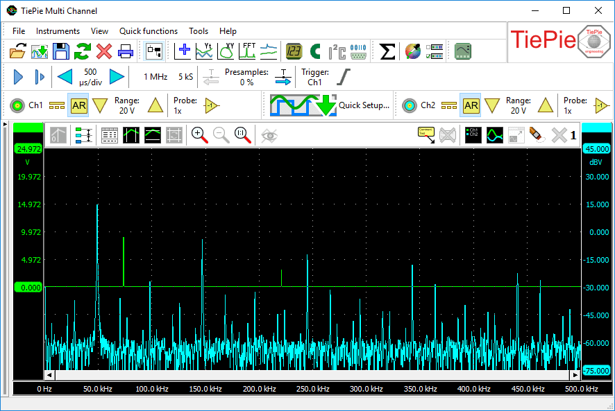 Ir Spectroscopy Software at Fay Yanez blog