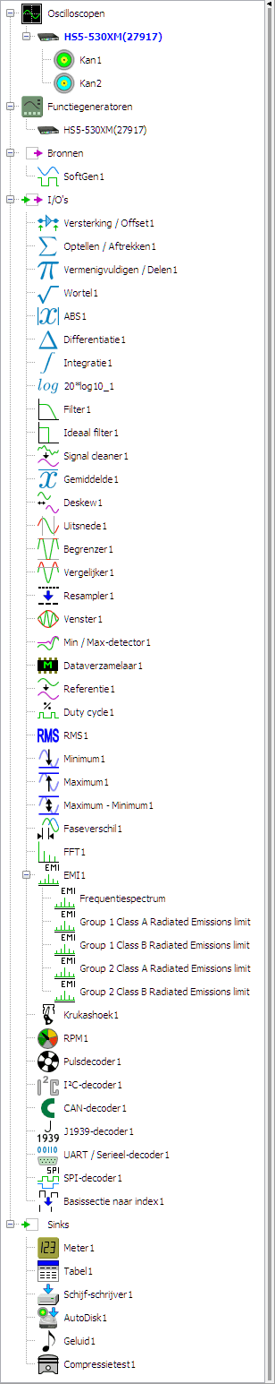 Object tree