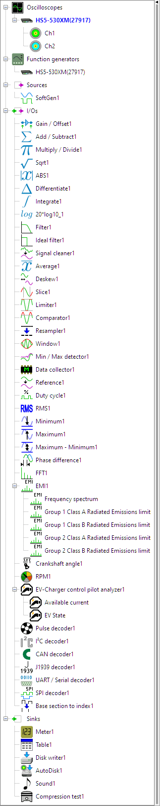 Object tree