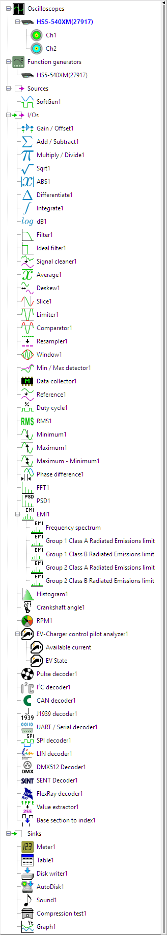 Object tree