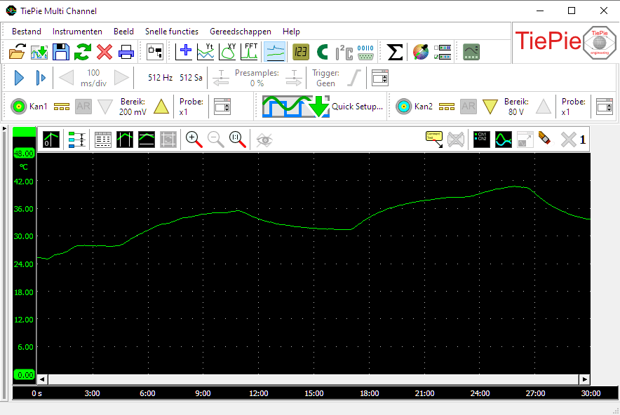 Datalogger-scherm