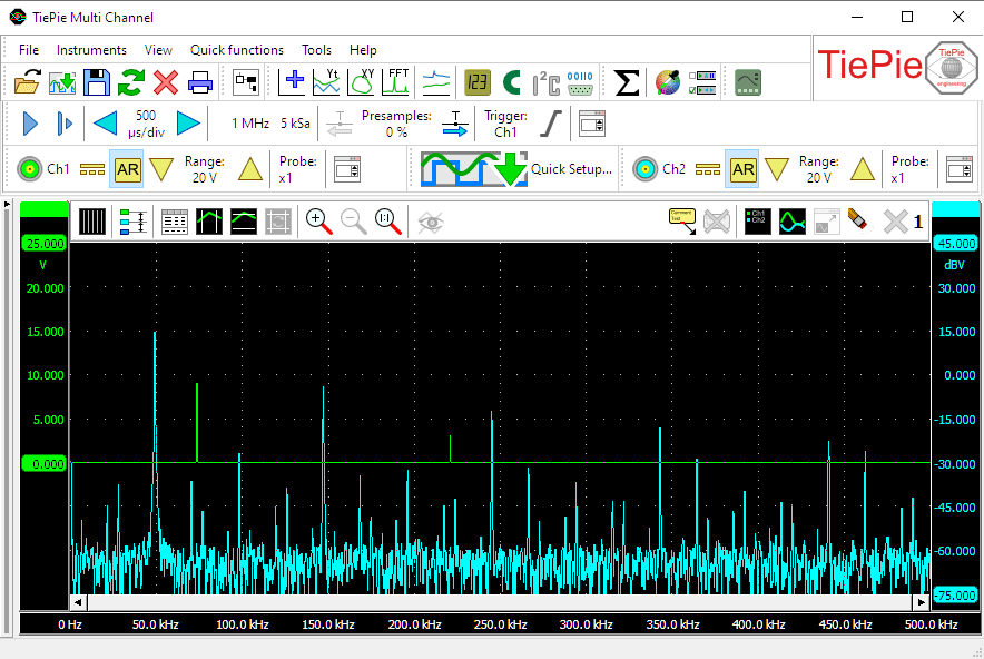 Spectrum analyzer screen