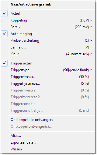 Kanaal-popupmenu